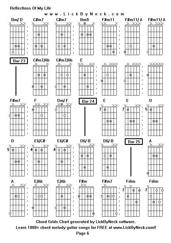 Chord Grids Chart of chord melody fingerstyle guitar song-Reflections Of My Life,generated by LickByNeck software.